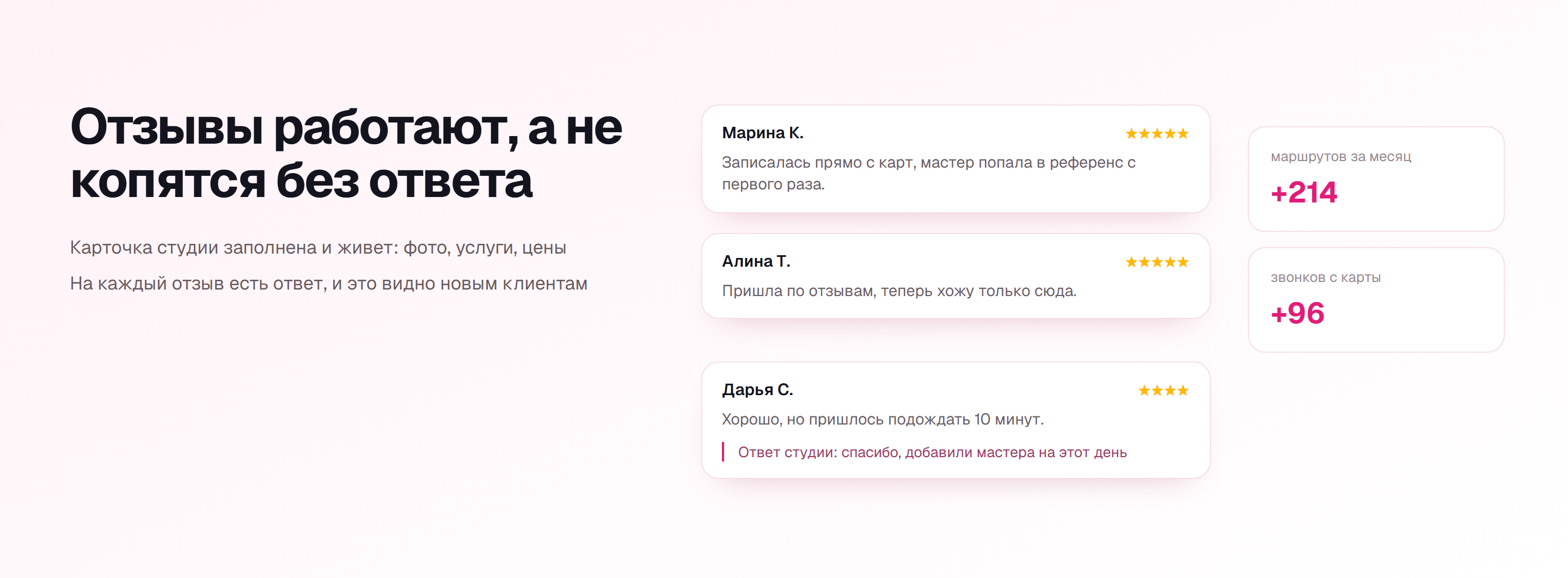 Продвижение студии красоты на Яндекс Картах